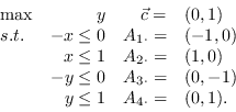\begin{displaymath}\begin{array}{lrrl}
\max & y & \vec{c}=&(0,1)\\
s.t. & -x \l...
...dot}=&(0,-1)\\
& y \leq 1 & A_{4\cdot}=&(0,1).\\
\end{array}\end{displaymath}